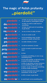 pierdolić