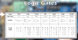 Logic_1-4077289319