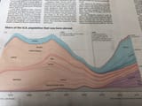 demographic_change_usa