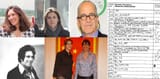 maxwell sarah kellen vickers kensington epstein mark jeffrey child