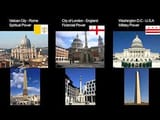 Washington-Vatican-The Crown Empire and City of London Corporation