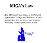 MIGAs law