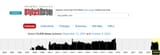 internet-archive-erasure-years