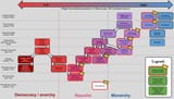 french-revolutionary-factions-1789-94-v0-sf4pdfsoy3091