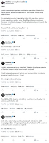 Elon true feelings jews