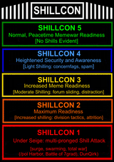 shillcon2