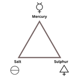 salt-sulphur-mercury-triangle
