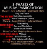 muslims