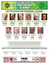 Every-Single-Aspect-of-Hedge-Funds-is-Jewish-1