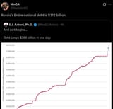 debt