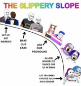 the slippery slope