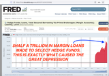 MARGIN LOANS OF Q2 2022