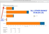4 banks hold all derivatives copy