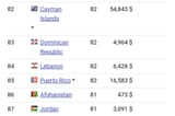 Screenshot_2024-09-01-00-07-45-872-edit_com.android.chrome