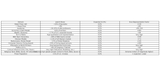 Jewish_Overrepresentation_Table_Religious_Texts
