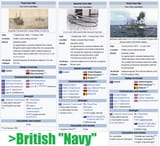 british navy