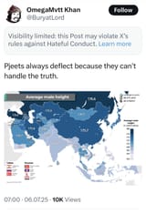 intia pituus