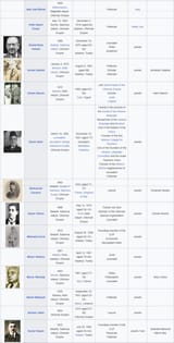 Young Turks_Jewish