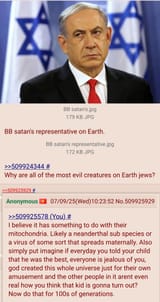 Why jews are evil