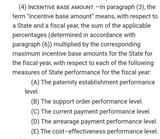 incentives4trafficking