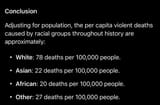percapita