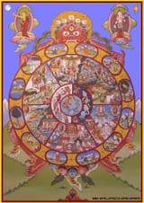 wheel