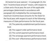 incentives4trafficking