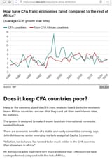 cfa