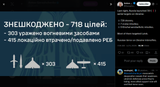 Last night, Russia launched 741 (❗️) aerial targets on Ukraine 09-07-2025 Most of them targeted Lutsk. Russian terror on Ukraine intensifies.