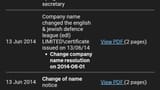 EDL english defense league 2014 adds jews EJDL