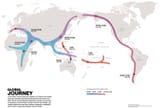 global-human-journey