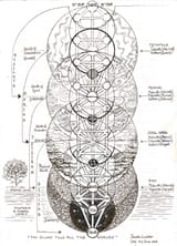 9-jacobs-ladder-3-sca