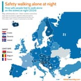 how-safe-do-people-feel-to-walk-alone-at-night-in-europe-v0-km075y521fwc1