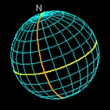 globe