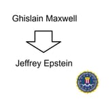 FBI_Graphic_Official_Epstein_Network_Final_Report