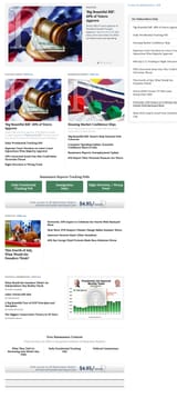 Screenshot 2025-07-09 at 20-02-43 Rasmussen Reports® Th[...]