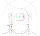 FlatEarth-Layout