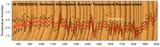 NH-temps-from-tree-rings