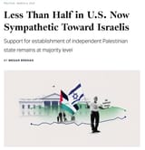 israelsupport