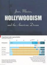 media--HOLLYWOODISM (1)