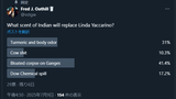 poll