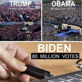 Trump Votes - 74 Million; Obama Votes - 69 Million; Biden Votes - 80 Million - 2020 Rigged Election USB Flash Drive