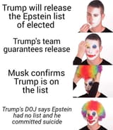 Trump-epstein-clown