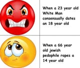 Every Public Figure