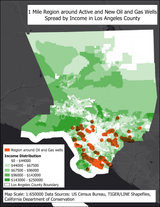 mile_income