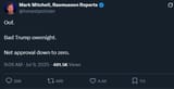 2025-07-10 03_27_32-Mark Mitchell, Rasmussen Reports on X_ _Oof. Bad Trump overnight. Net approval d