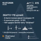 1727029735888586