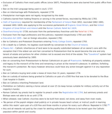 Screenshot 2025-07-10 at 11-30-21 Penal laws (Ireland) - Wikipedia