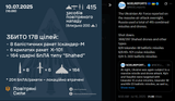 The Ukrainian Air Force reported on the massive air attack overnight. Russia used a total of 415 combined missiles and drones. 10-07-2025