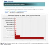 rokote data 3